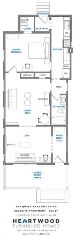 The Eclectic Apartment | Historic 1BR 1BA Near DT Cola - Image 2