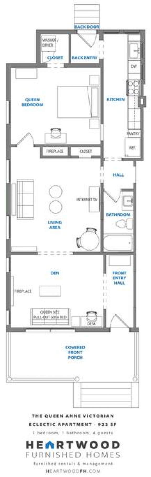 The Eclectic Apartment | Historic 1BR 1BA Near DT Cola - Image 2