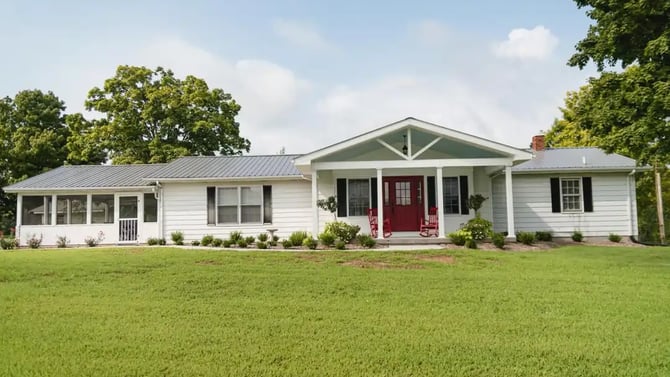 Short Term Rentals Lexington SC